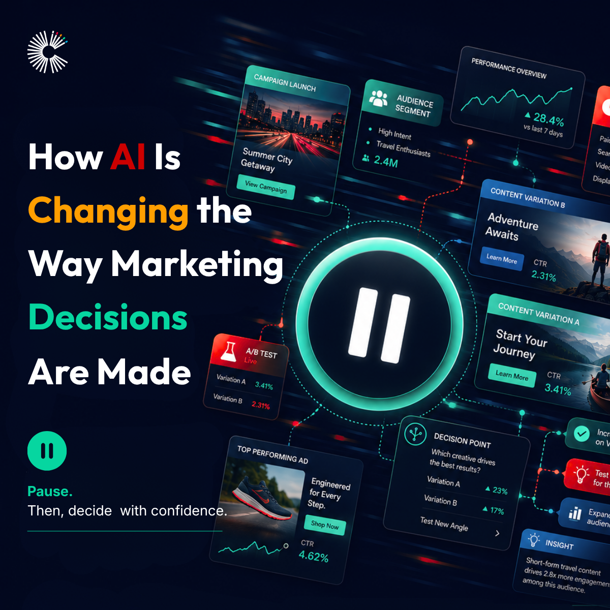 Graphic showing AI-generated marketing campaign cards moving around a central pause button, with text reading “How AI Is Changing the Way Marketing Decisions Are Made.”