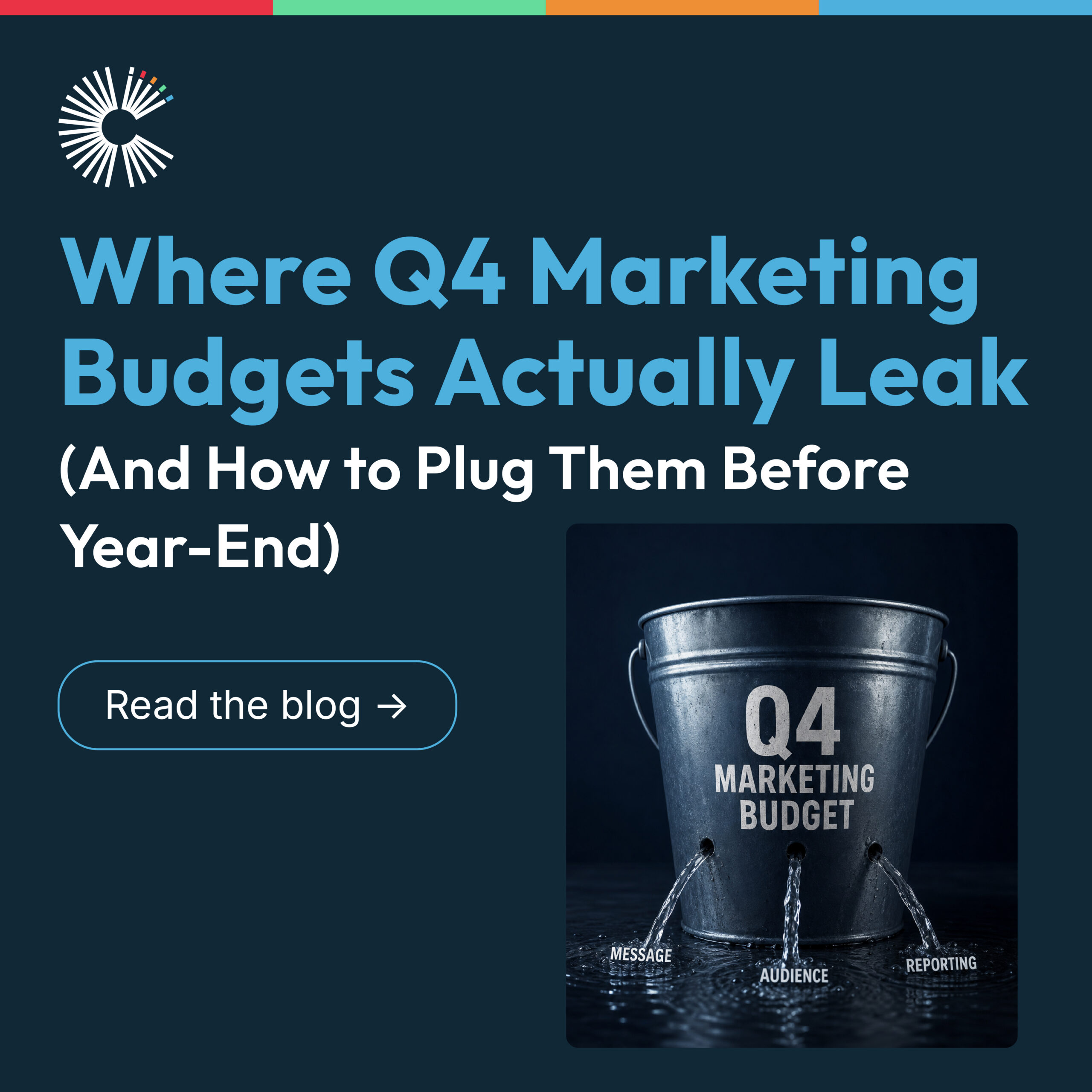 A leaking metal bucket labeled "Q4 Marketing Budget" with three water streams labeled Message, Audience, and Reporting — featured image for the CVAC blog on where Q4 marketing budgets actually leak.