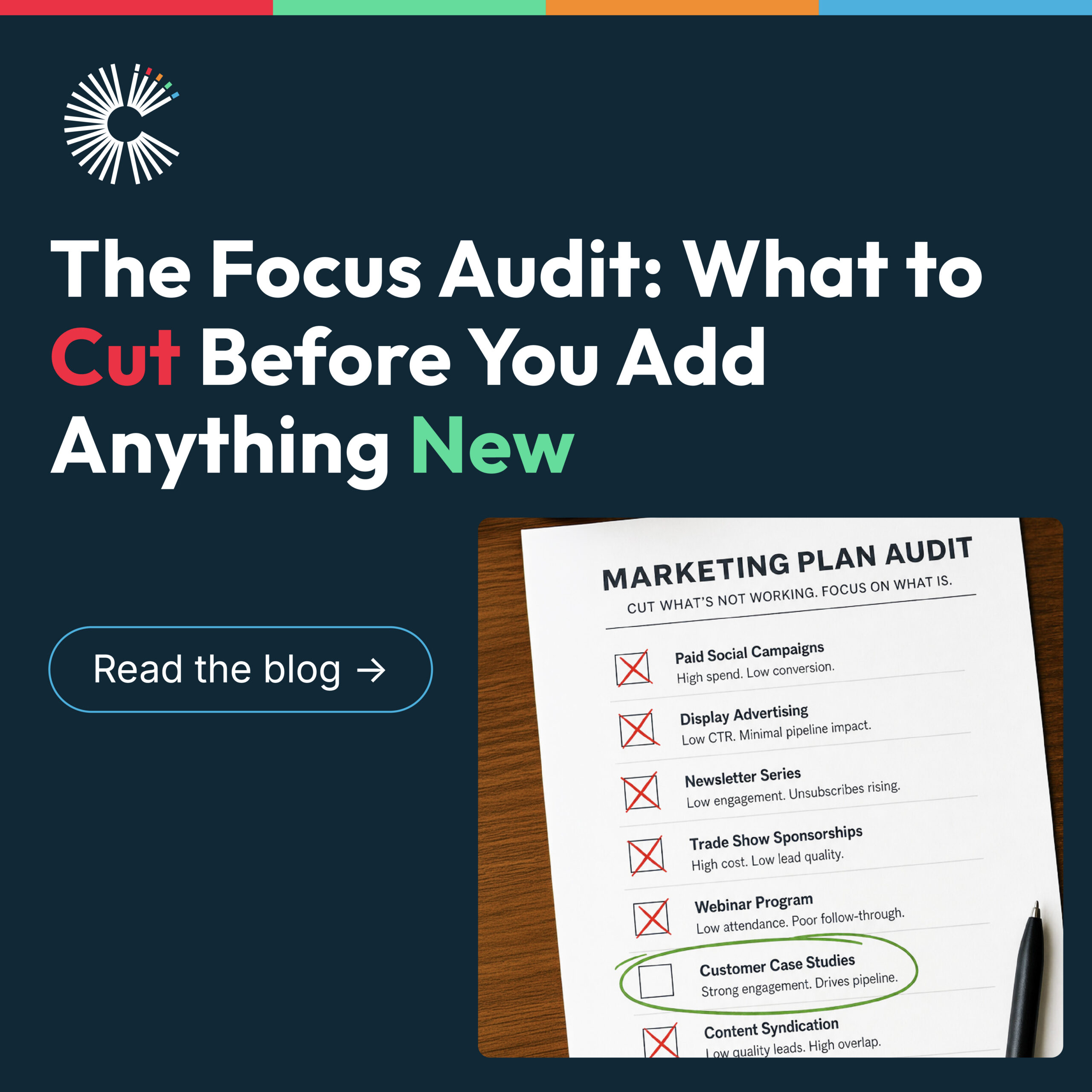 Focus audit checklist: a marketing plan with five weak tactics crossed out and customer case studies circled to keep